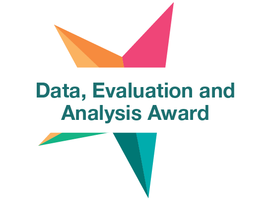 Data, Evaluation and Analysis Award